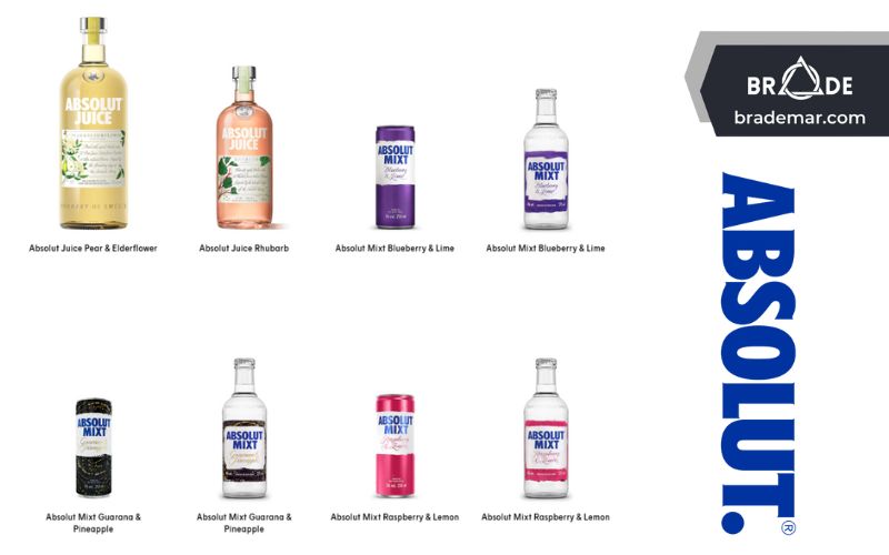 Danh mục sản phẩm của Absolut Vodka bao gồm Absolut Mixt