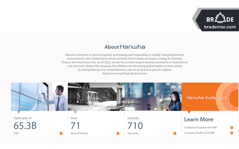 Danh mục sản phẩm của Hanwha Group