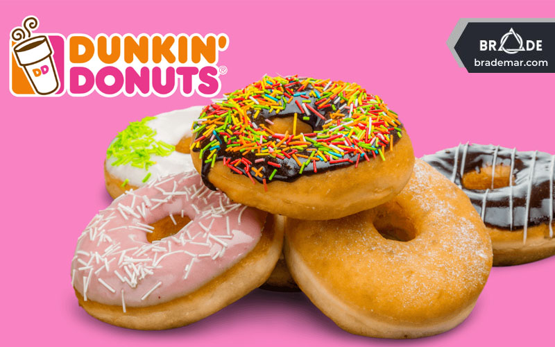 Danh mục sản phẩm của Dunkin' Donuts