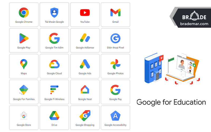 Danh mục sản phẩm của Google