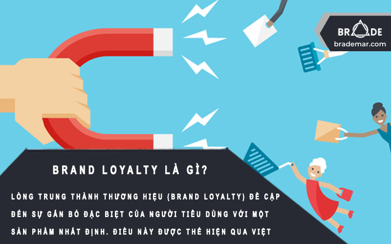 Brand Loyalty là gì