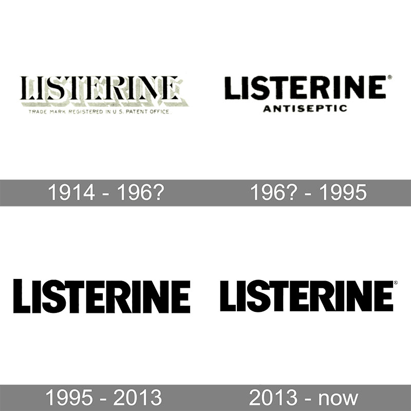 Logo của Listerine qua các thời kỳ