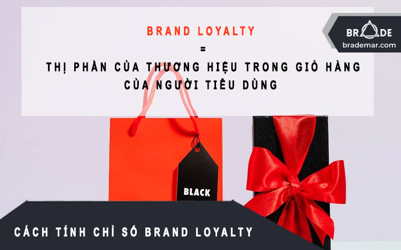 Cách tính chỉ số Brand Loyalty