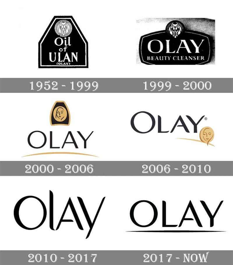 Logo của Olay qua các thời kỳ