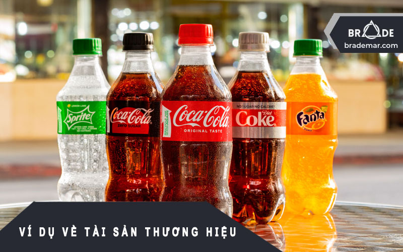 Ví dụ về tài sản thương hiệu Coca-Cola