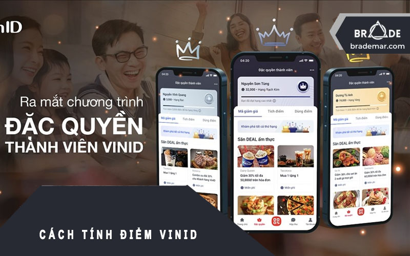 Cách tính điểm VinID